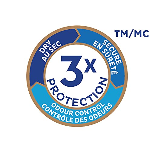 Tena Incontinence Underwear for Overnight, Unisex, Large, 11 Count