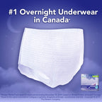Tena Incontinence Underwear for Overnight, Unisex, Large, 11 Count