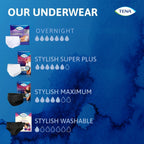 Tena Incontinence Underwear for Overnight, Unisex, Large, 11 Count