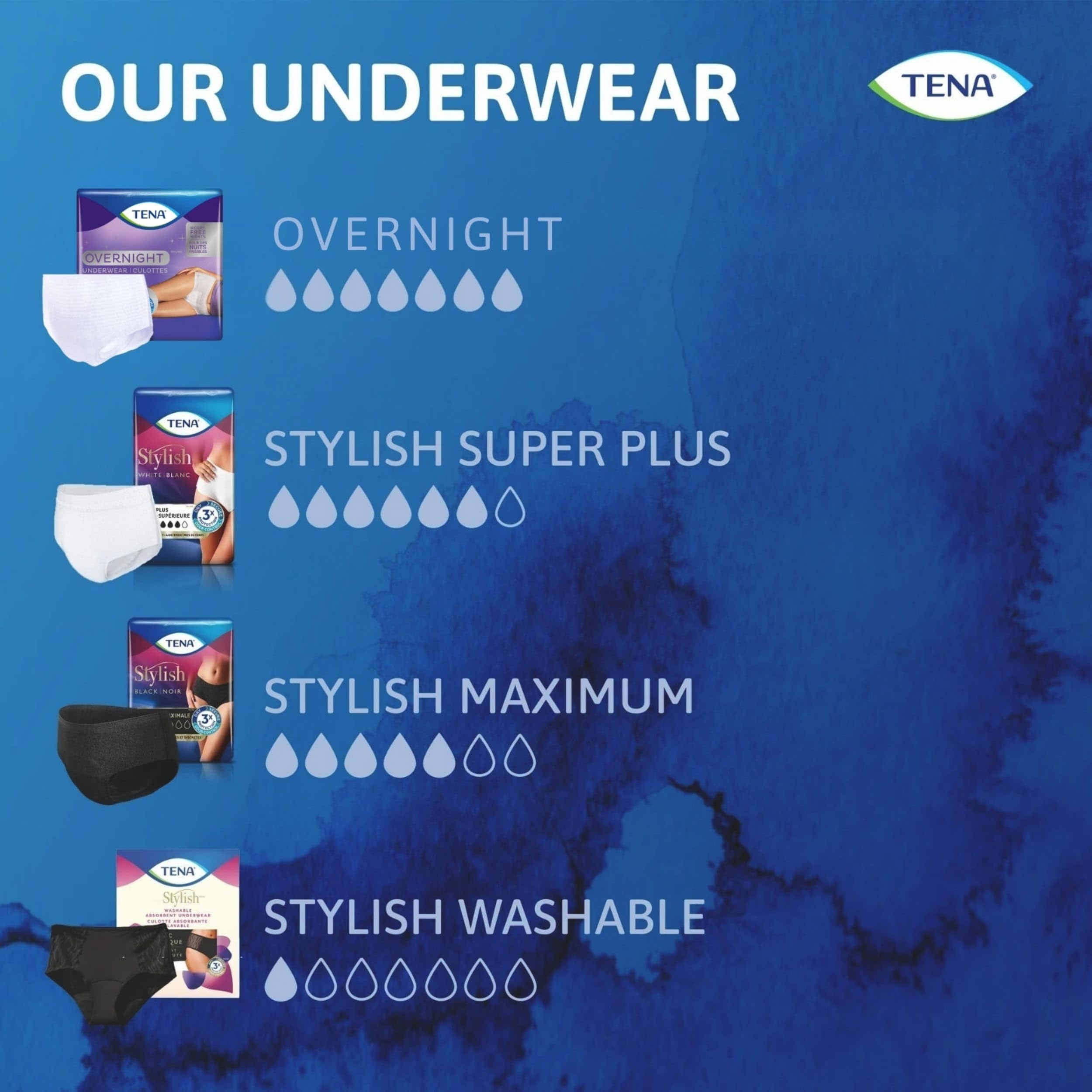 Tena Incontinence Underwear for Overnight, Unisex, Large, 11 Count